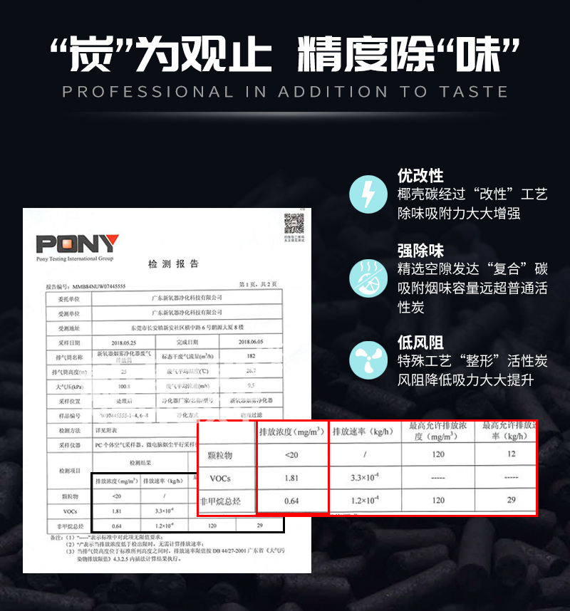 激光打標煙霧凈化器 濾芯采用改性工藝，“復合”碳吸附煙味容量遠超普通活性炭