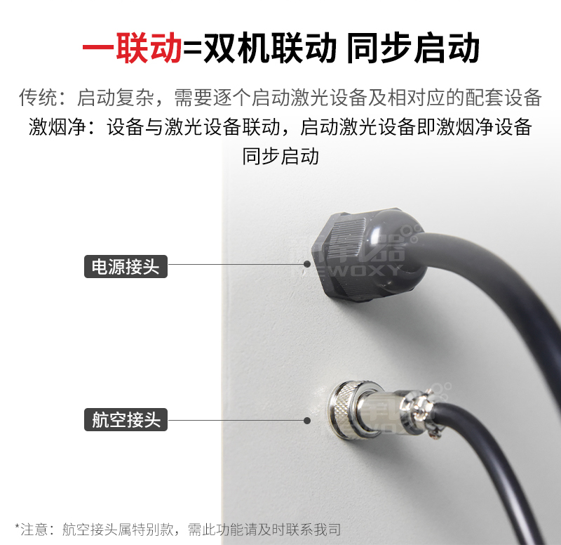 激光打標煙霧凈化器與激光設備相連可同步啟動