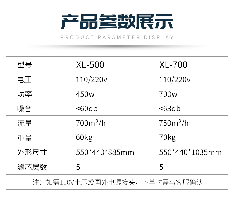 激光切割煙霧凈化器XL-500與XL700參數(shù)對比